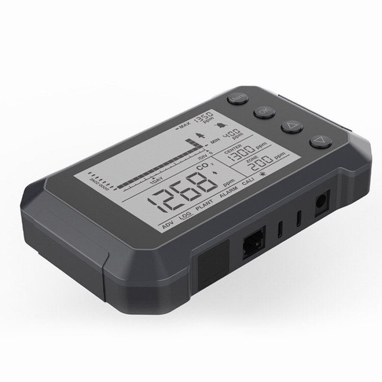 Carbon dioxide controller